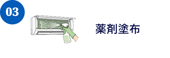 03 薬剤塗布