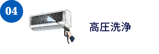 04 高圧洗浄