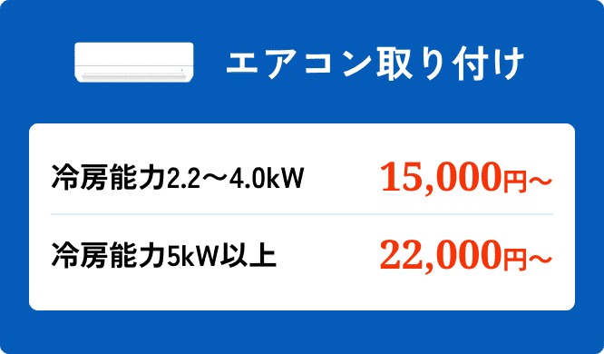 お風呂・浴室クリーニング 料金表
