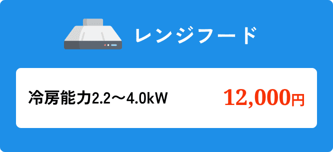 キッチン・台所 料金表