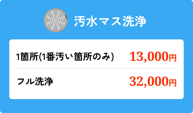 縦型洗濯機 分解洗浄 料金表